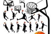 MasteringEssentialDefensiveTechniquesinBasketball（KeyStrategiesforSuccessfulDefense）