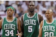 NBA球队名人堂人数排行榜
