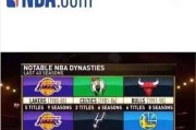 2015年NBA球队身价排行榜（探究NBA球队身价榜单，洞悉强队财富实力！）