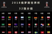 德国vs巴西世界杯历史战绩排名（竞争激烈！探索两支球队的辉煌和挫折）