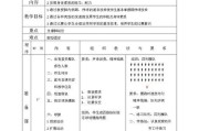 足球女生射门技巧教学指南（提升女生射门技巧，打造足球天才）