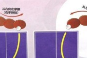 乒乓球横拍发球技巧大全（提升你的发球水平，让对手无处遁形）