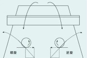 短距离乒乓球接球技巧解析（掌握这些技巧，提升你的接球水平）