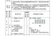 足球实用跑动射门技巧教案（提升你的射门技术，成为球场上的射门高手！）