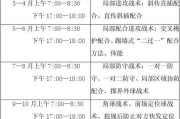 提高篮球防守进攻技巧的训练计划（拥有这个可让你成为篮球场上的防守进攻高手）