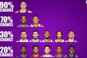 NBA历史得分榜中的杜兰特（探索杜兰特在NBA历史得分榜上的位置及其影响力）