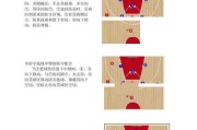 篮球防守之王（揭秘篮球界最强防守战术的奥秘）