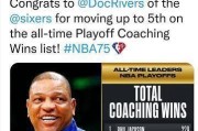 NBA历史胜利贡献排行榜（纵览NBA历史，探索最为伟大的球员们如何塑造了篮球的传奇）