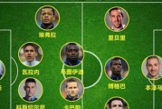 法国世界杯征程（法国世界杯历史最佳战绩的来龙去脉）