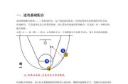 小学生篮球赛防守战术全解析（提升篮球赛防守能力的关键技巧）