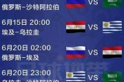 回顾2018历史最差世界杯（精彩不再，记录一届失望的足球盛宴）