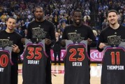 NBA联盟第一战力排行榜（揭秘NBA历史上最具实力的球员群体，并探讨他们的突出特点及对比）