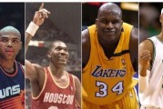 NBA巨星人际关系排行榜