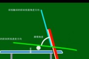 乒乓球技巧之旋球接法（从初学者到高手，轻松掌握乒乓球旋球接法的关键技巧）