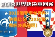世界杯历史淘汰赛最大比分（以实力碾压对手，记录最大比分的世界杯历史）