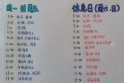 少年篮球防守训练计划（提高篮球防守能力，助力篮球比赛胜利）