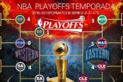 NBA历史战队战绩排行榜（探寻NBA历史上最具影响力的球队及其战绩成就）