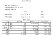 世界杯历史开奖结果查询指南（轻松查询世界杯历史开奖结果的终极指南）