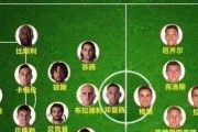 揭秘伦敦世界杯夺冠历史记录（重温经典战役，全面回顾伦敦世界杯的巅峰时刻）