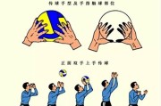 打排球传球的动作要领（掌握关键技巧，提升传球水平）