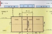 打造完美发球技巧——排球场发球经典动作要领（掌握技巧，成为发球之王）