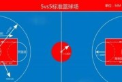 5v5篮球战术三二的防守技巧（完美防守三二阵型，轻松获胜）