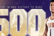 NBA2015年得分王得分排行榜