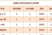 足球世界杯历史最大比分差（创世界纪录，一场比赛巨大差距的背后）