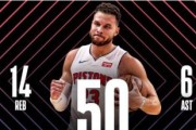 NBA三分球历史排行榜前十（三分球技术的进步和超级射手的崛起）