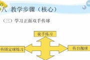 掌握排球垂直传球的技术要领（提升垂直传球技巧的有效方法）