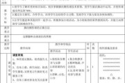 沈阳足球训练技巧男生学（提高足球技术，打造优秀球员）
