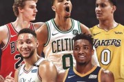 NBA球队队史排行榜最新（精彩回顾过去，展望未来的NBA球队队史排行榜最新动态）
