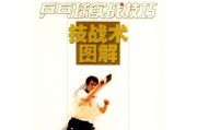 乒乓球防守类打法技巧大揭秘（提高防守水平，成为乒乓球防守高手）