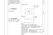 掌握空中接球的足球技巧（提高空中接球能力，成为出色的足球队员）