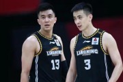 杨鸣（以防守为主攻篮球的重要性探讨）