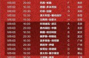 中国世界杯历史比赛（重塑辉煌的机会与挑战，中国世界杯征程中的关键比赛结果）