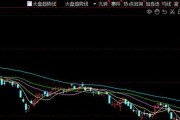 足球竞价加仓技巧（实战经验分享，教你如何利用竞价加仓提升投资回报）