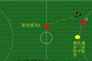国际足球过人技巧的奥秘解析（突破、变向、带球...以国际足球过人技巧分析为主题的全面解析）