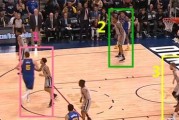 篮球1v1防守教学方法（提升篮球1v1防守技巧的关键点）