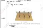 学习排球比赛基础动作要领（打造出色球技的关键要素）