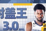 NBA2021