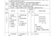 发力技巧足球教案——提升射门力量与准确性（以科学方法打造优秀射手，让足球飞向目标）