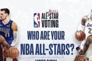 2021NBA新秀潜力排行榜名单公布了！（这些年轻球员展现了巨大的潜力，成为NBA未来的明星！）