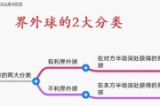 足球发球技巧解析（掌握发球技巧，开启比赛先机）