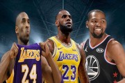 NBA历史巨星之争（从得分王到篮板王，）