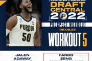 NBA球队中国粉丝排行榜前十名（揭秘中国最热门的NBA球队及其球迷群体）