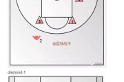 篮球防守战术基本要求（提高篮球防守能力的关键技巧与策略）