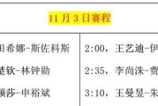 乒乓球外协球拍配置的选择与优化（为你的比赛打造最佳武器）