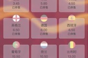 世界杯史上难以破坏的纪录（揭秘世界杯历史上的不可逾越之墙）