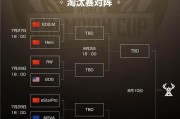 突尼斯世界杯进球统计剖析（揭秘突尼斯世界杯进球情况，一探究竟！）